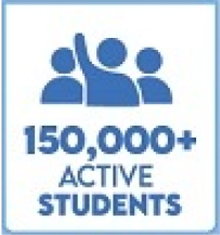 Active Students